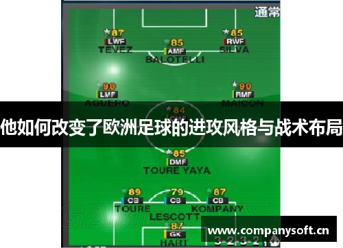 他如何改变了欧洲足球的进攻风格与战术布局