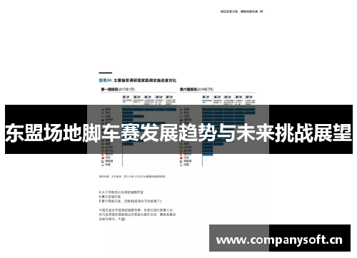 东盟场地脚车赛发展趋势与未来挑战展望
