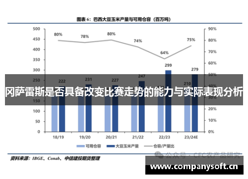 冈萨雷斯是否具备改变比赛走势的能力与实际表现分析