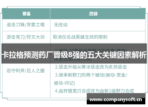 卡拉格预测药厂晋级8强的五大关键因素解析