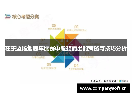 在东盟场地脚车比赛中脱颖而出的策略与技巧分析