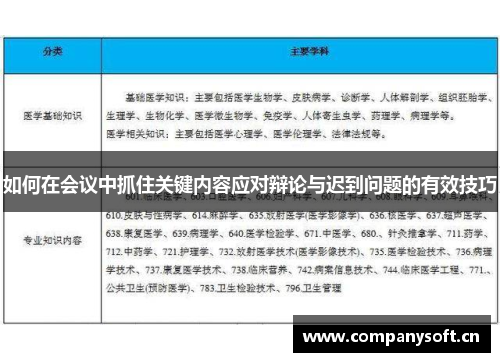 如何在会议中抓住关键内容应对辩论与迟到问题的有效技巧 如何在会议中抓住关键内容应对辩论与迟到问题的有效技巧